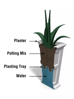 Fairfield Self-Watering Tall Patio Planters, 28” 16 Fairfield Self-Watering Tall Patio Planters, 28” -Outdoor Garden Care Shop 39342 14V tif