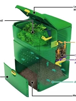 Aeroplus 6000 3-Stage Compost Bin -Outdoor Garden Care Shop 8590594 001V tif