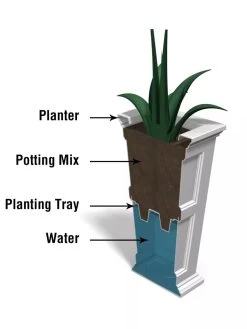 Fairfield Self-Watering Tall Patio Planters, 34” -Outdoor Garden Care Shop 8600109 10V tif