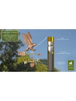 Bald Eagle Copper Weathervane 8 Bald Eagle Copper Weathervane -Outdoor Garden Care Shop 8600276 01v
