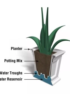 Fairfield Self-Watering Square Planter, 16” X 16” -Outdoor Garden Care Shop 8611695 18V tif
