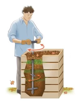 Double-Up Compost Aerator -Outdoor Garden Care Shop 8612419 aeratorcutaway art