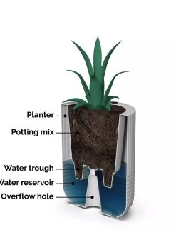 Arden Round Planter 19 Arden Round Planter -Outdoor Garden Care Shop 8613267 06V tif