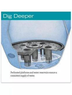 Viva Round Self-Watering Rolling Planter, 17.25” Diameter -Outdoor Garden Care Shop hiw 39 326