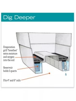 Outdoor Garden Care Shop -Outdoor Garden Care Shop hiw 40 145 jpg