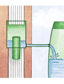 Downspout Diverter 9 Downspout Diverter -Outdoor Garden Care Shop rain barrel diverter 33991 001e